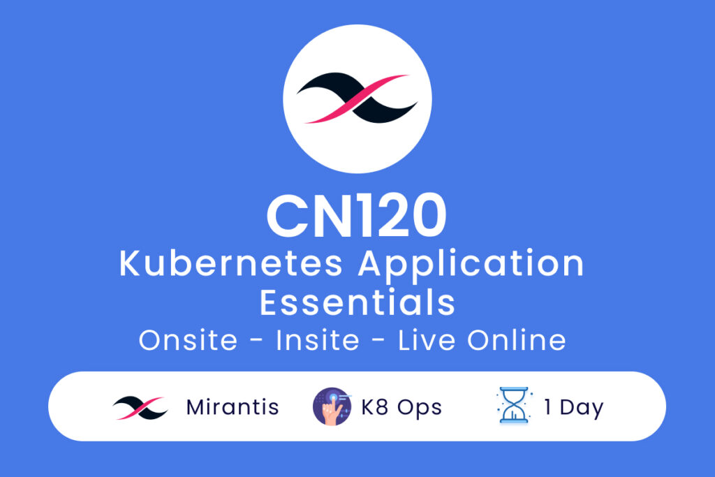 CN120- Kubernetes Application Essentials